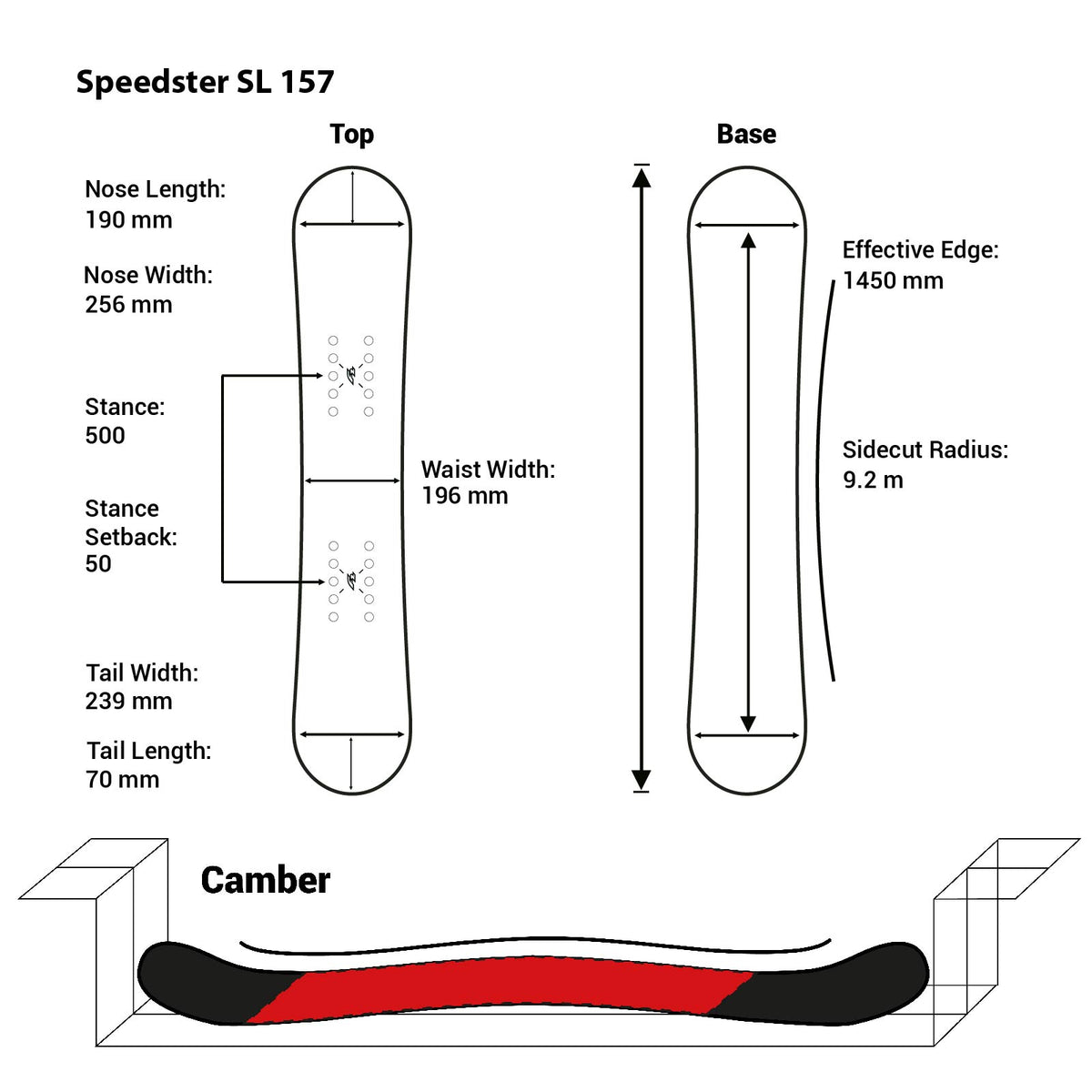 F2 Snowboard Speedster Proto SL Race size selectable silver/black 2024/25